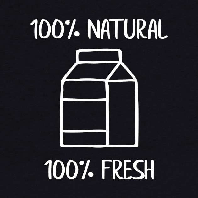 100% Natural, 100% Fresh by WordvineMedia